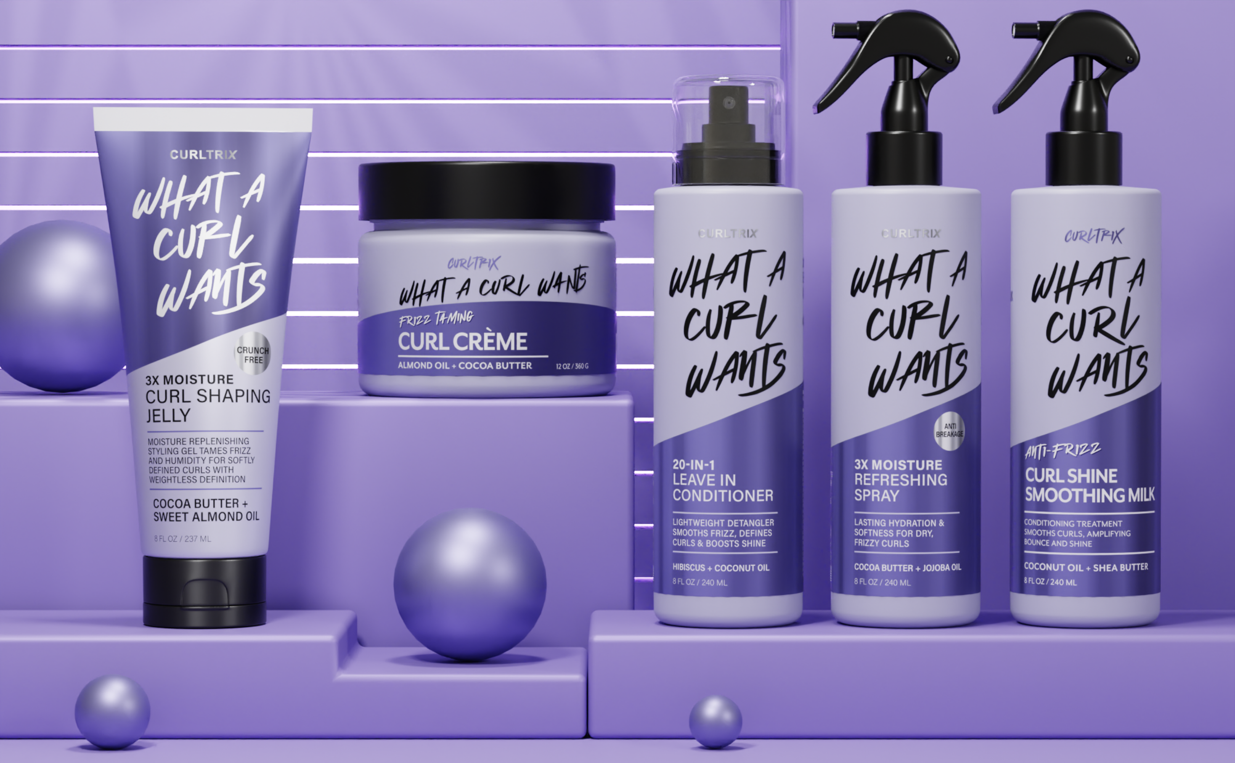 Curltrix — Kira Labs Inc